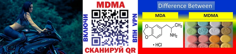 Купить где  Урюпинск  МДМА молли 